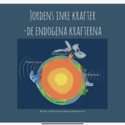 Endogena krafter, PDF för Nearpod