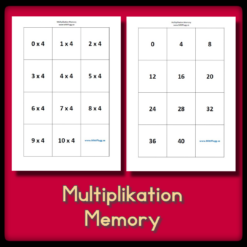 Memory Multiplikation