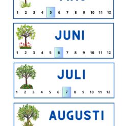 Bild av fyra av tolv månadsrutor med tematiska bilder av träd och remsor av nummer under respektive månads namn.